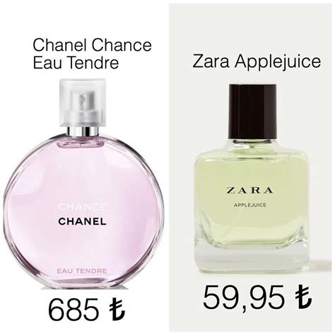 zara chanel dupe perfume